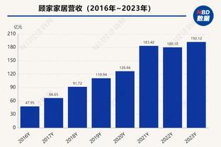 小图拉姆社媒庆祝获胜，标签选的是姆巴佩……